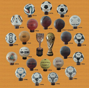 Balones de los Mundiales