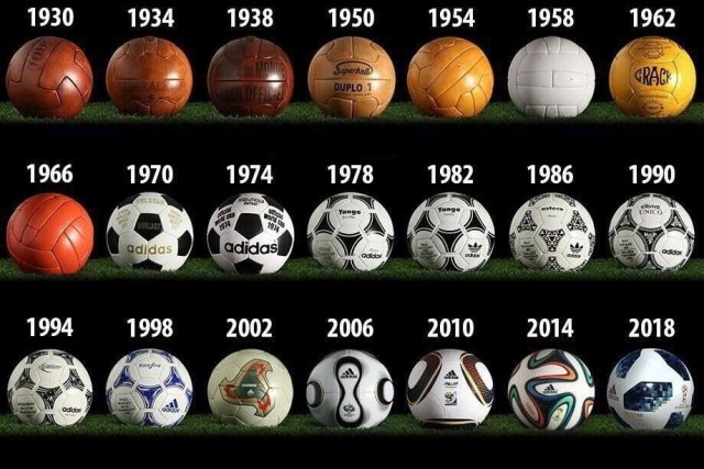 Los balones de los mundiales