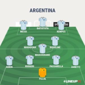 Mejor 11 histórico Argentina