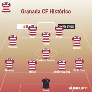 Granada Club de Fútbol