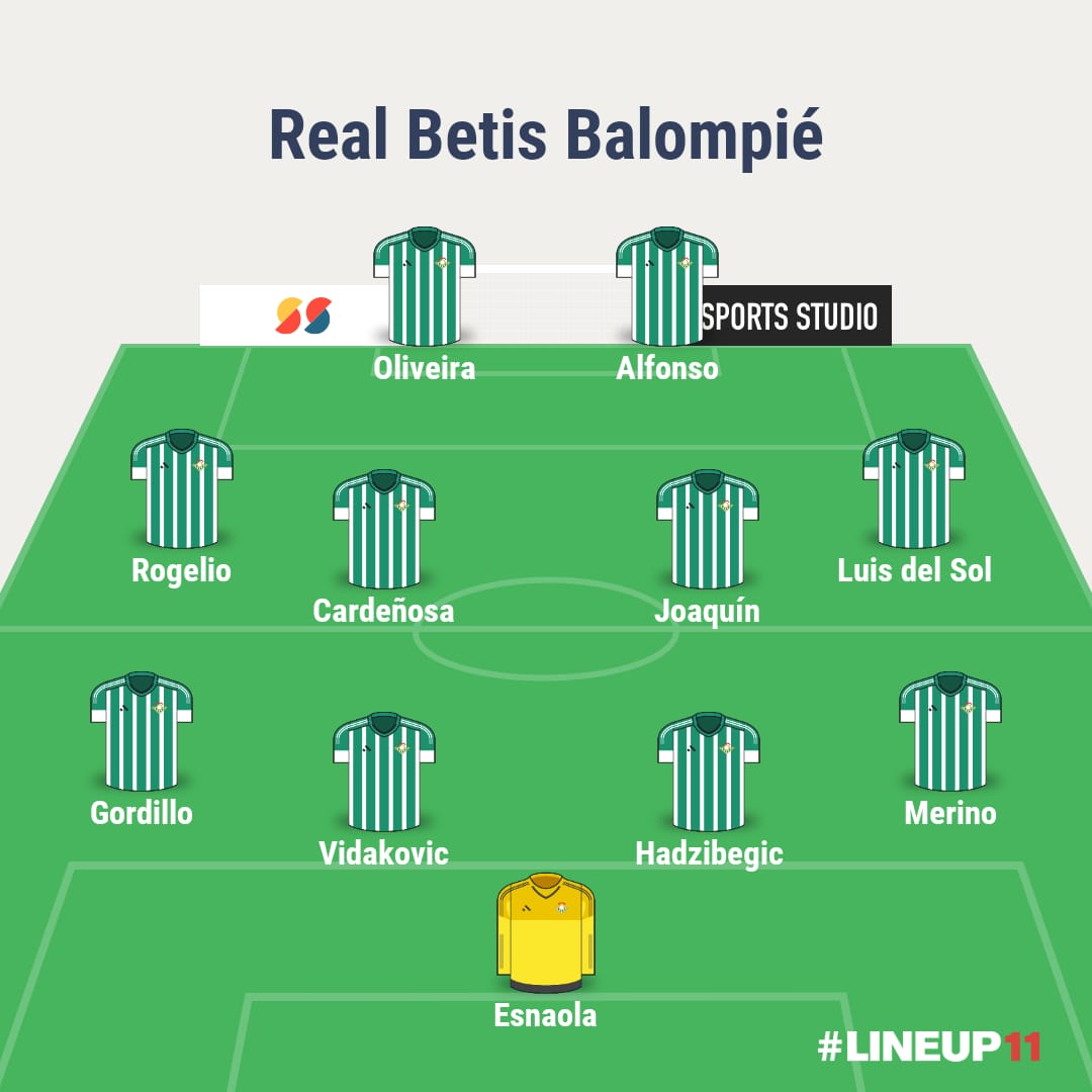 Best 11 Real Betis