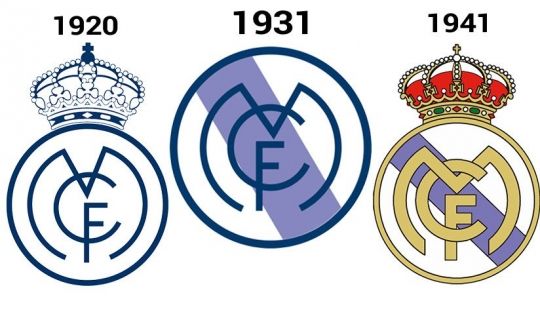 Real Madrid Shield